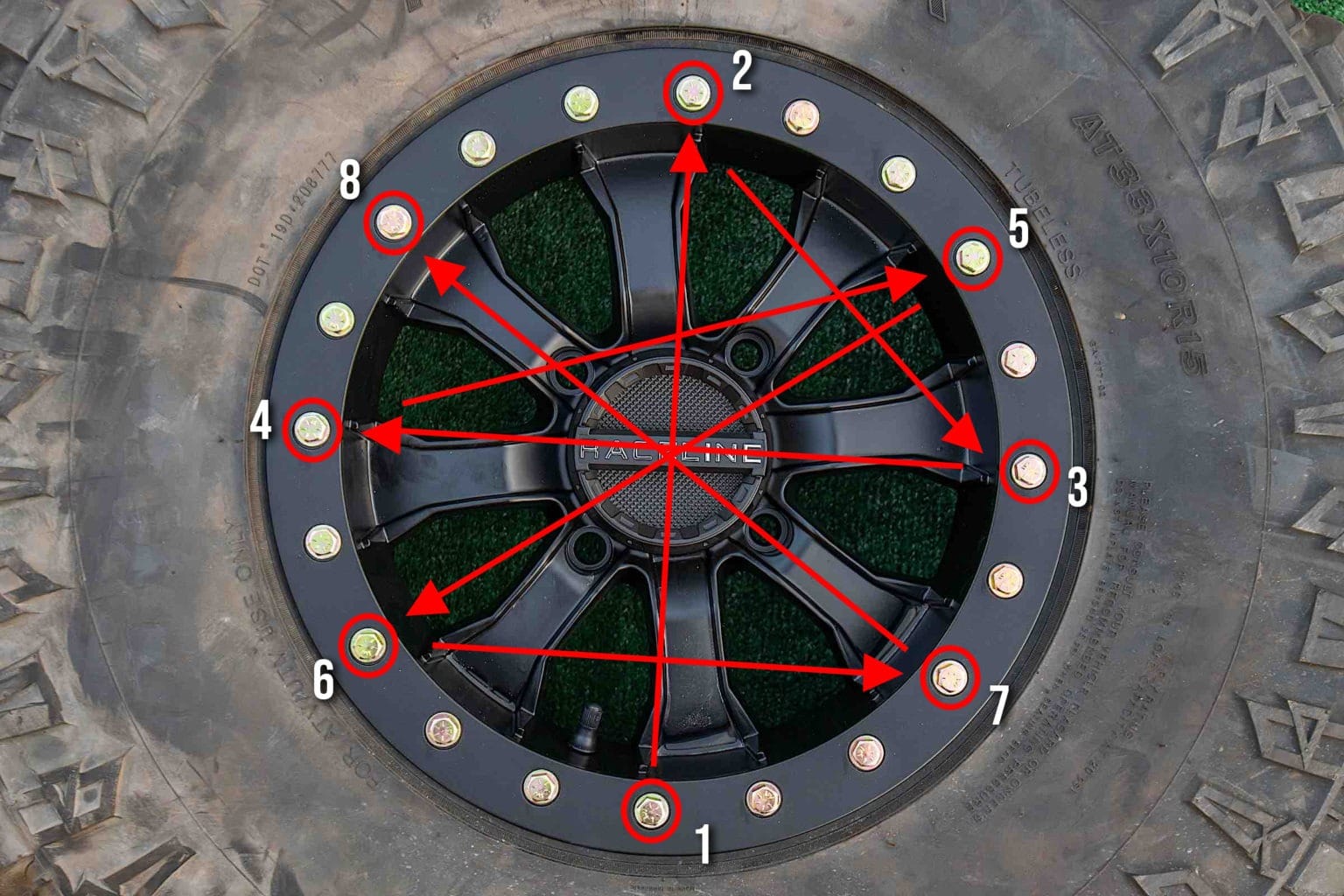 A diagram showing the correct pattern of bolt tightening.
