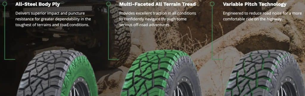 Marks showing Kanati Armor Hog tires.